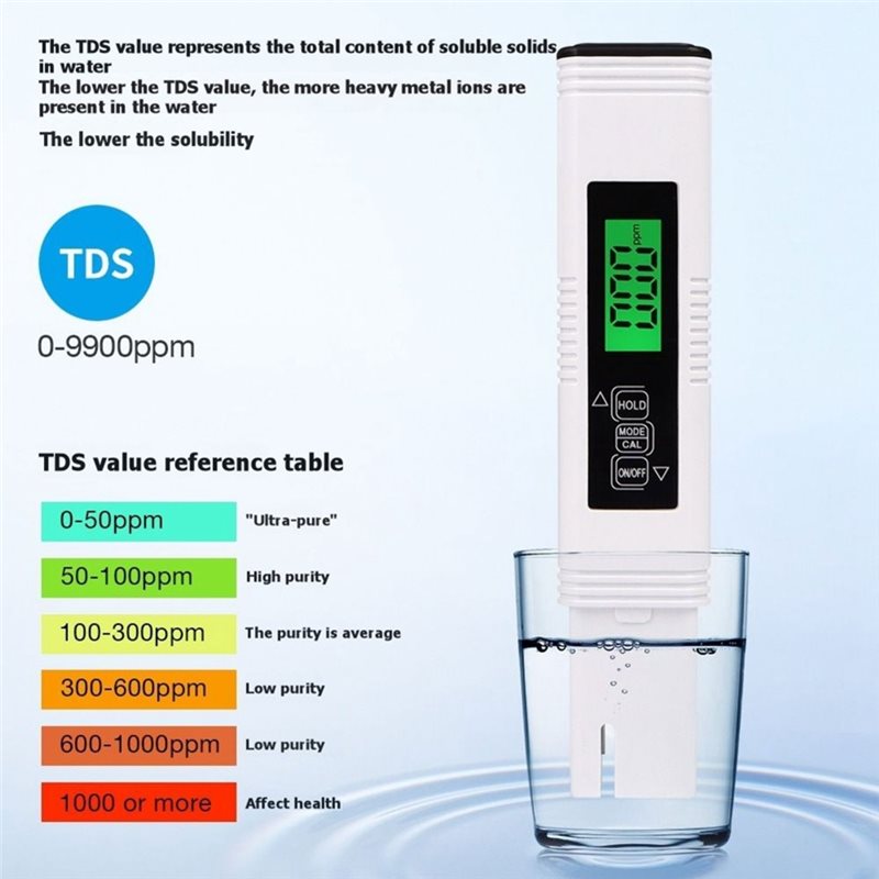 جهاز اختبار PH رقمي 2 في 1 لحو - مراجعة Ph Meter Digital Water Tester وسعره